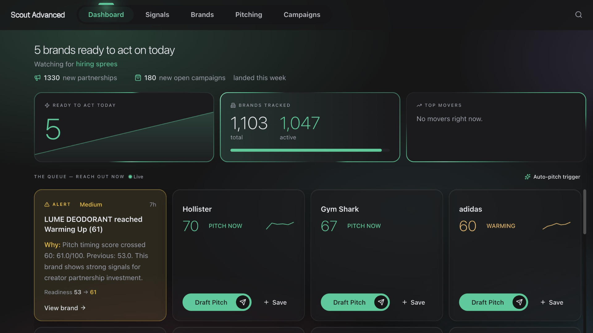 Scout Advanced product interface screenshot